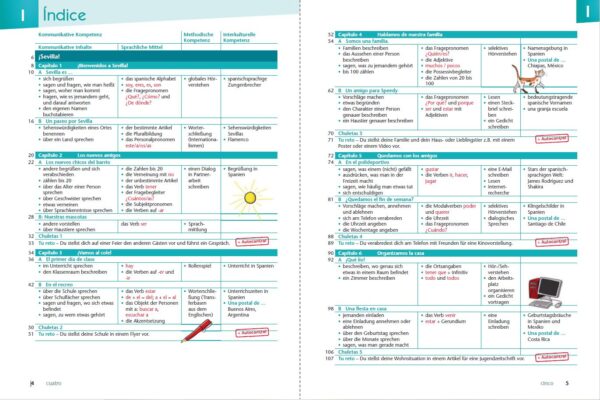 Arriba - Index 1