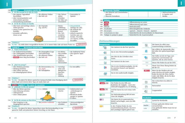 Arriba - Index 2